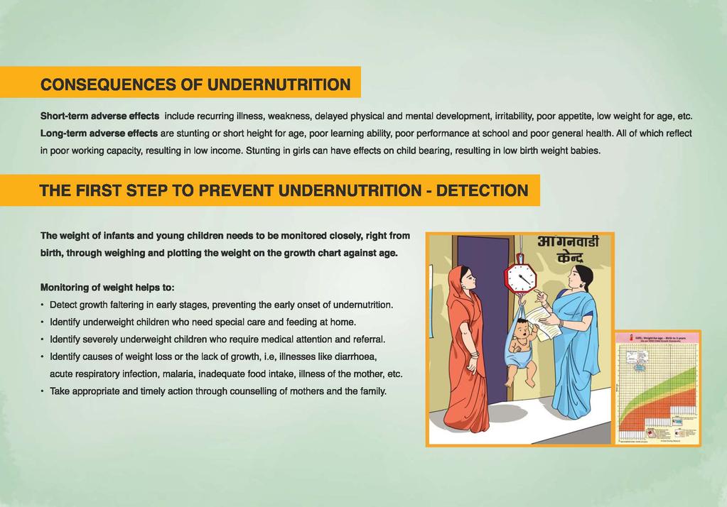 CONSEQUENCES OF UNDERNUTRITION Short-term adverse effects include recurring illness, weakness, delayed physical and mental development, irritability, poor appetite, low weight for age, etc.