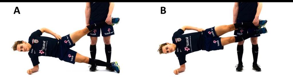Figure 1 The Copenhagen Adduction exercise. A start/end-position. B mid-position.
