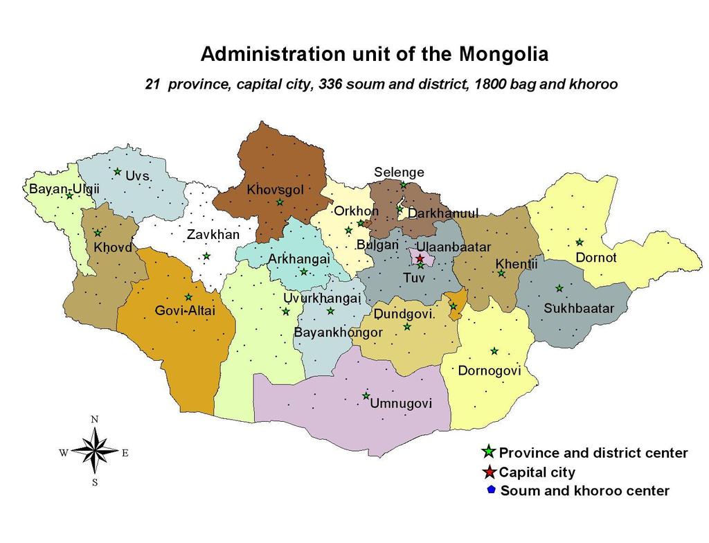 Mongolia divided into 3 types of