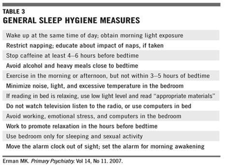 SLEEP HYGEINE Treatment Goals Minimum use of CPAP 4 hours night 70 % nights Improvement in day time sleepiness (ESS) Weight loss Improvement in BP, blood sugar, LDL