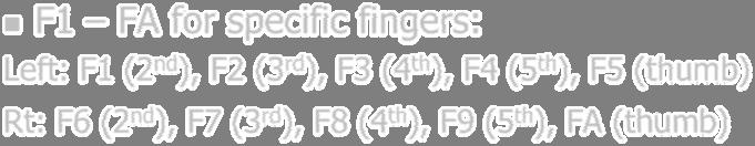 Modifiers Finger and Toe Modifiers F1 FA for specific fingers: Left: F1 (2 nd ), F2 (3