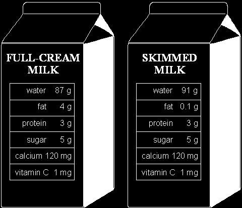 (i) Use information in table 2 to estimate how much calcium a breast-feeding woman should have each day.... mg Explain why she would need this amount of calcium....... 2 marks maximum 7 marks Q23.