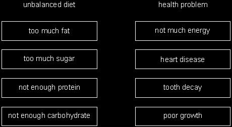 (d) A balanced diet contains a variety of foods which provide nutrients and energy. The drawings show four different foods. Choose from these to answer the questions which follow.