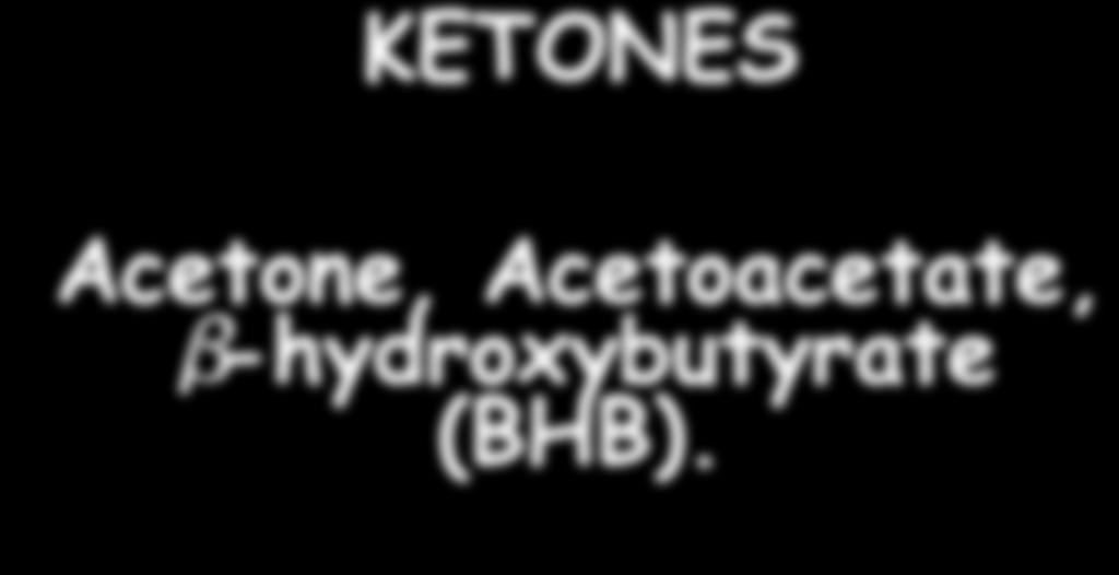 KETONES Acetone,