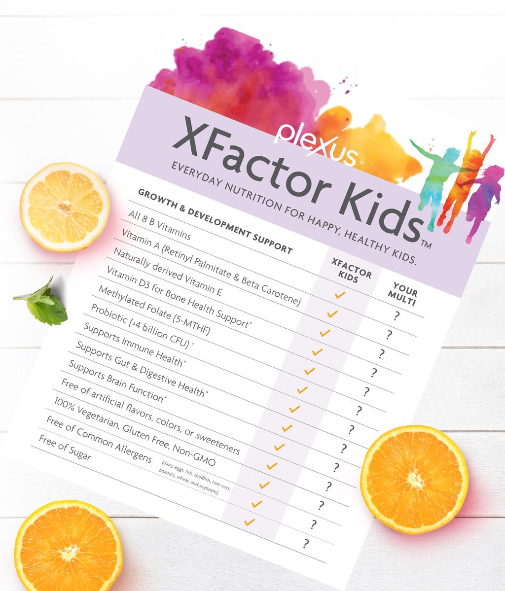 Healthy Bodies Healthy Minds Healthy Kids With the 2-in-1 formula of XFactor Kids, it s never been easier to give kids everything they need to be healthy and happy.