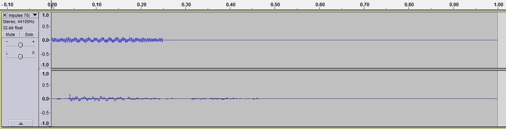 79 Fig. 5.4. An Audacity screenshot of the impulse 70(L) + rattle 74(R) stereo waveform with the impulse (left) channel on top and the rattle (right) channel on the bottom. 5.2.