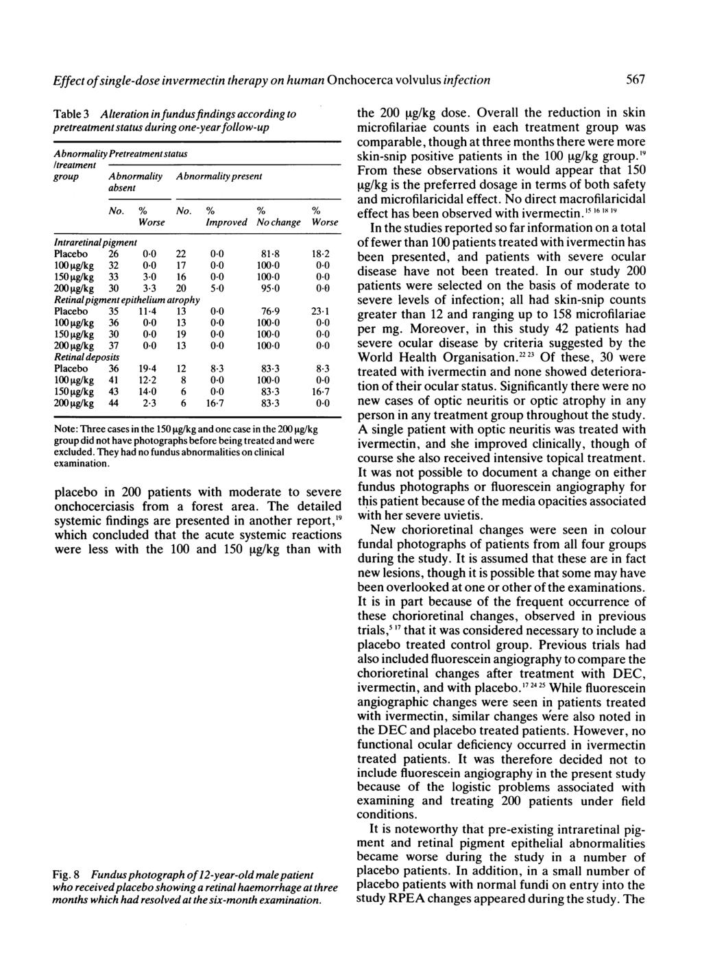 Effect ofsingle-dose invermectin therapy on human Onchocerca volvulus infection 567 Table 3 Alteration infundusfindings according to pretreatment status during one-yearfollow-up Abnormality