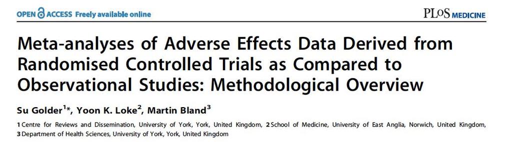 Adverse effects f interventions: Real world vs RCT 19 studies, 58 meta-analysis Conclusions: no difference on average in the risk estimate of adverse effects of an intervention derived from