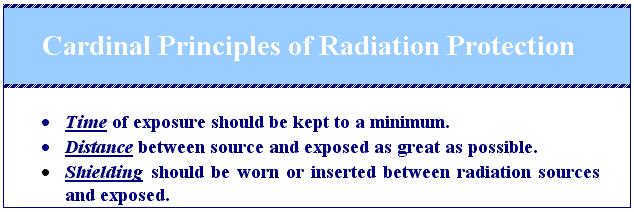 Cardinal Principles of Radiation Safety There are three principles of radiation protection practiced in radiology for dealing with live sources of radiation.