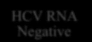 Positive Check HCV RNA Quant