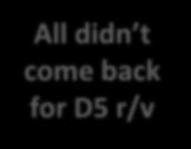 come back for D5 r/v