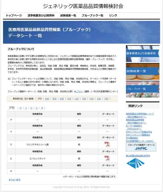 6 Information Package of Quality of Prescription Drugs (Blue Book) Blue Book has been published since March 2017. (URL) Blue Book http://www.nihs.go.jp/drug/ecqaged/bl uebook/list.