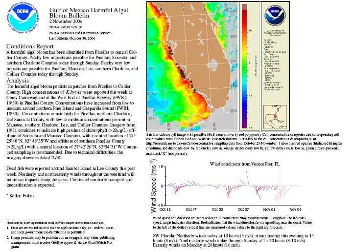 NOAA HAB Bulletins Forecast Infrared