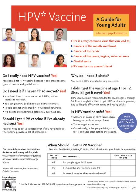 Don t Wait: Vaccinate Providers don t realize how infrequently adolescents come for care Vast majority of HPV vaccinations occur at preventive care visits Minnesota study: 30% of 13-18 years had no
