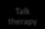 health expert Talk therapy