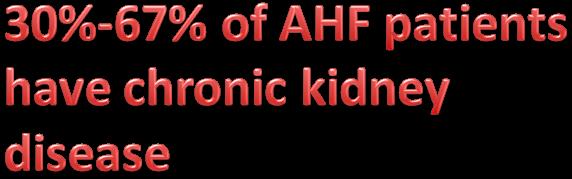 Kidney Dysfunction is Common in Heart Failure 50.0 40.0 41.2 45.7 Males Females Prevalence (%) 30.0 20.0 10.0 0.0 30.0 24.9 14.6 10.6 11.5 7.