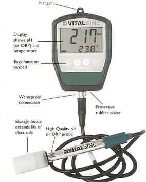 Vital Signs These signs may be observed, measured, and