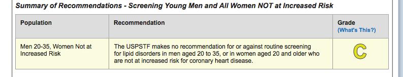 Case 2-22 yof What is meant by increased risk?