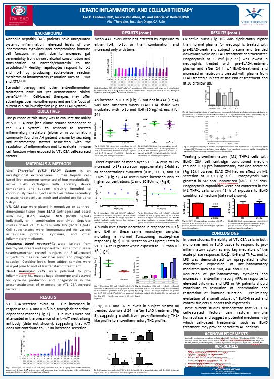 Please Visit our Poster for More Information/Discussion Hepatic Inflammation and