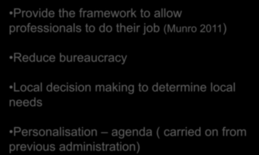 Current Coalition Philosophy 2010- Provide the framework to