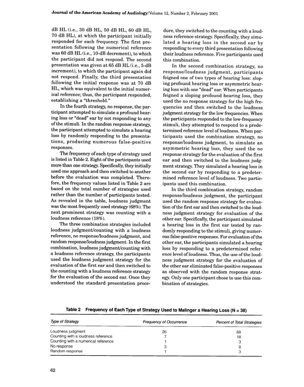 Journal of the American Academy of Audiology/ Volume 12, Number 2, February 2001 db HL (i.e., 30 db HL, 50 db HL, 60 db HL, 70 db HL), at which the participant initially responded for each frequency.