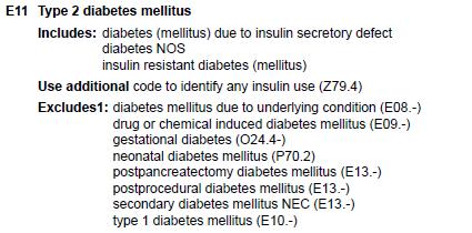 Diabetes and Diabetic Retinopathy Type II Tabular Listing Use