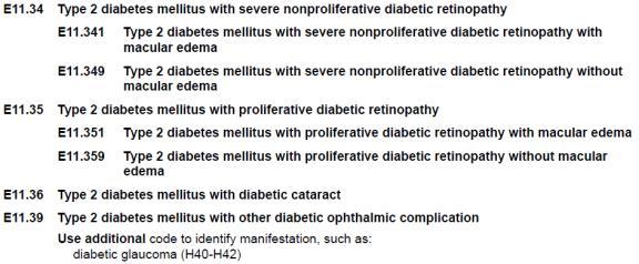 Listing Each type of retinopathy has it s own code