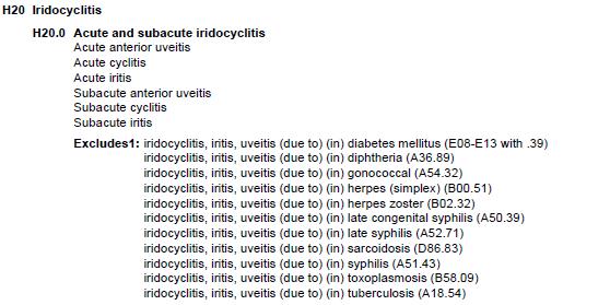 Disorders of iris and ciliary body H20-H22 Exclusions and Notes Note that most exclusions