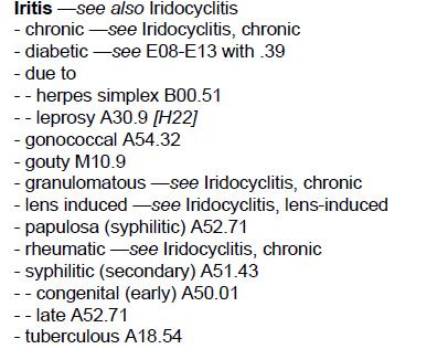 Alphabetic Index: Iritis secondary to Herpes Simplex (364.