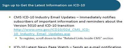 SOURCE: Centers for Medicare and Medicaid Services ICD-10 Public