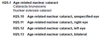Tabular List Cataract, nuclear sclerotic,senile H25.