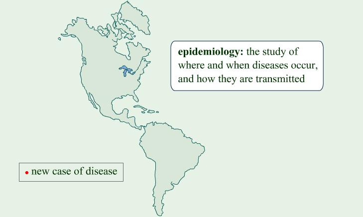 Epidemiology of Infectious