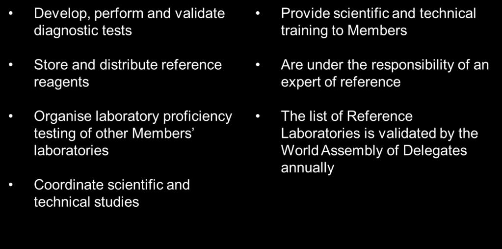 The OIE s scientific network 1/4 Reference