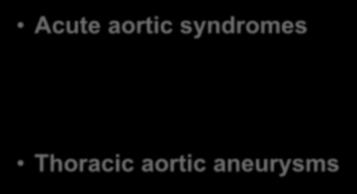 Diseases of the Thoracic Aorta Acute aortic syndromes - Aortic dissection - Intramural hematoma - Penetrating aortic ulcer - Ruptured aortic aneurysm Thoracic