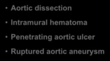 Acute Aortic Syndromes Aortic dissection Intramural
