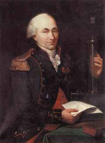 HISTORICAL PERSPECTIVE In 1781 Charles Augustin de Coulomb studied Dry Friction - The interaction between two contacting