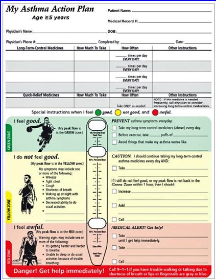 months if asthma poorly controlled Important: first check for common causes (symptoms not due to asthma, incorrect inhaler technique, poor adherence) Short-term step-up, for 1-2 weeks, e.g.