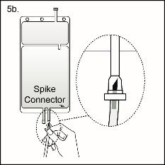 Figure 5a Figure 5b Step 5 The replacement line may be connected to the bag through either the luer connector or the injection connector (spike connector).