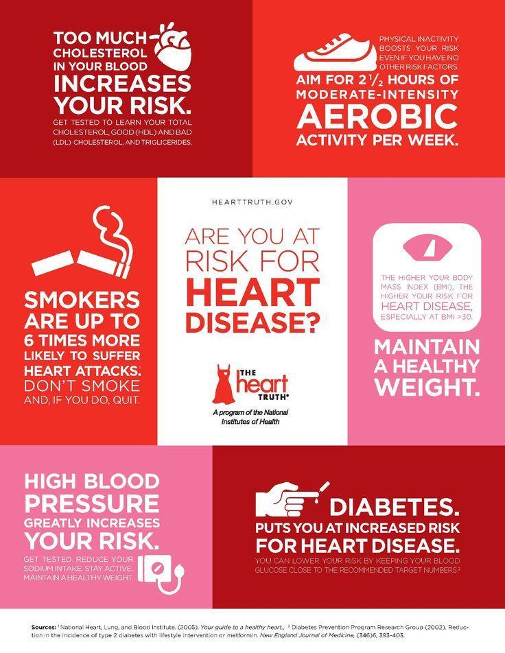 Talk to your health care team about a plan to reduce your weight to a healthy level. o Too Much Alcohol Drinking too much alcohol can raise blood pressure levels and the risk for heart disease.