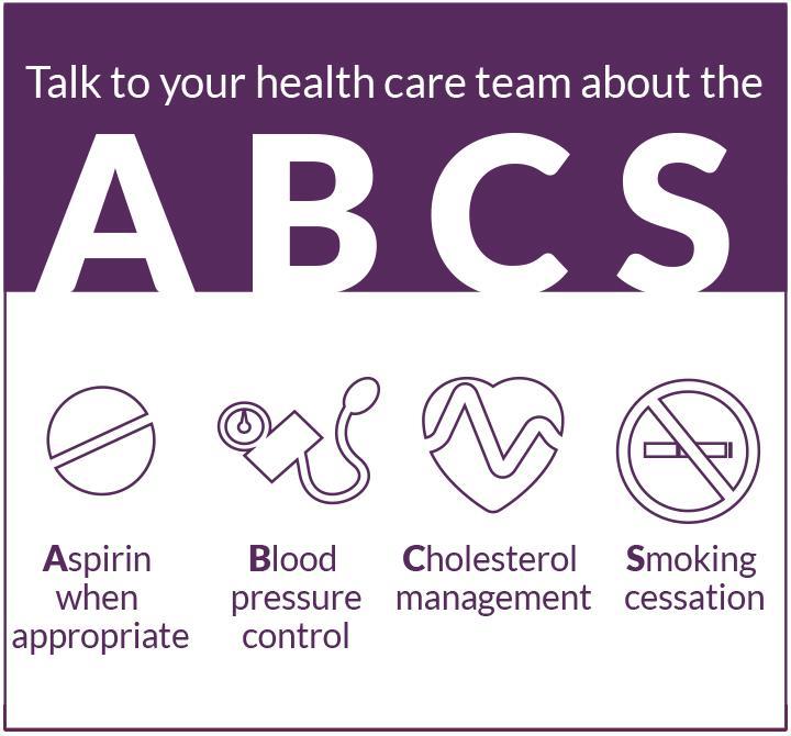 The ABCS of Heart Health As mentioned above, the Million Hearts initiative is a national initiative with an ambitious goal to prevent 1 million heart attacks and strokes by 2017.