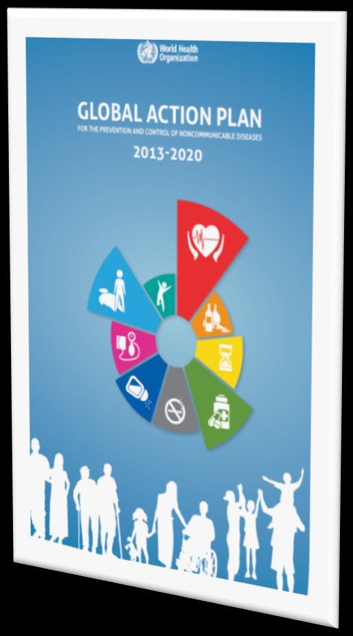 WHO Global NCD Action Plan 2013-2020 Key risk factors Tobacco use Harmful use of alcohol Unhealthy diet Physical inactivity Key cost-effective interventions (updated appendix 3, WHA70.