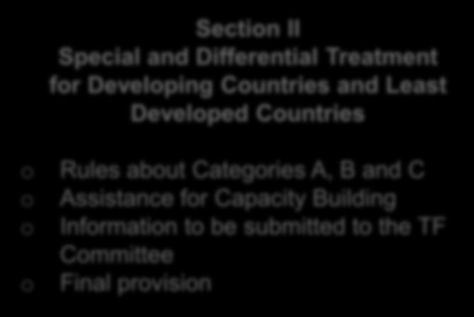 13 Institutional Arrangement (TF Committee) o o o o Section II Special and Differential Treatment for Developing Countries and Least Developed Countries Rules about
