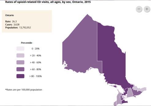 Trends in Ontario 250 percent increase in ED visits for overdose, withdrawal, harmful use, intoxication from 2006-2013 Diversion of opioid prescriptions is a significant problem anecdotal evidence at
