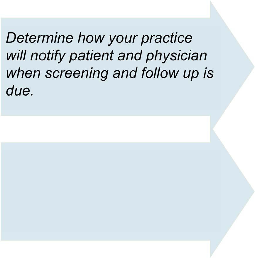 Be Persistent with Reminders Essential #3: Determine how your practice will notify patient and physician when screening and