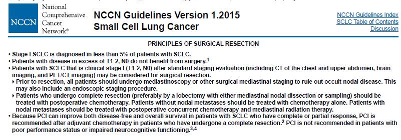 2015NCCN Guideline for the Surgery For less than 5% of patients