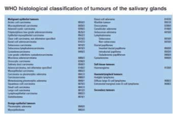 Salivary Gland Pathology One of the most difficult areas of ENT pathology. Rare tumors few pathologists see high volumes. Tremendous variety. 2016: 42 tumors or tumor like lesions.