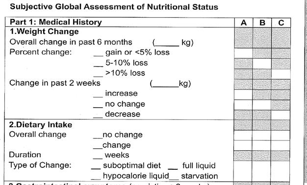 Subjective Global Assessment (SGA) Weight loss and weight history Changes in eating behaviour GI symptoms (anorexia, nausea, vomiting, diarrhoea) Functional