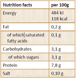 Most Essential Information Country of origin Particulars in the ingredient list e.g. in varying proportions Allergen information Nutrition information big 7 expressed per 100 g or 100 ml.