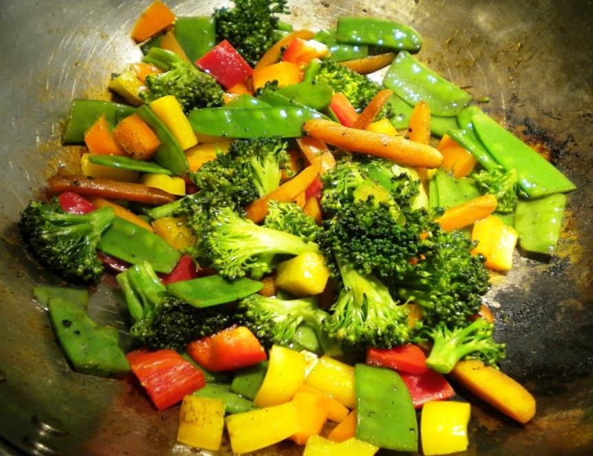 Vegetables Eaten Raw Vegetables that are cooked