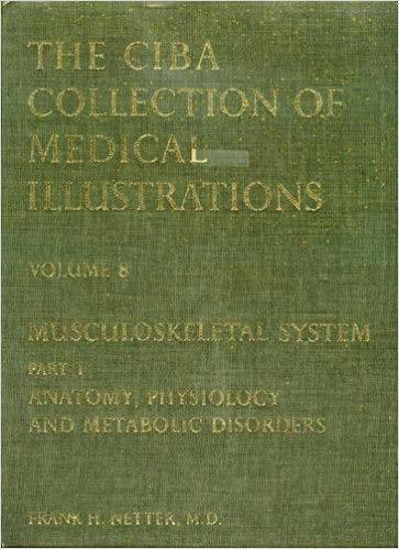 Extremity Examination Resources Ciba Collection of Medical Illustrations